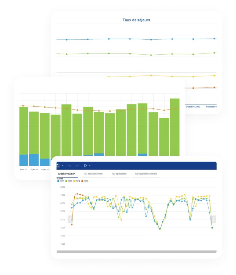 Insert Horizontal Line In Excel Bar Chart